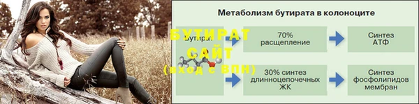 прущие грибы Бугульма